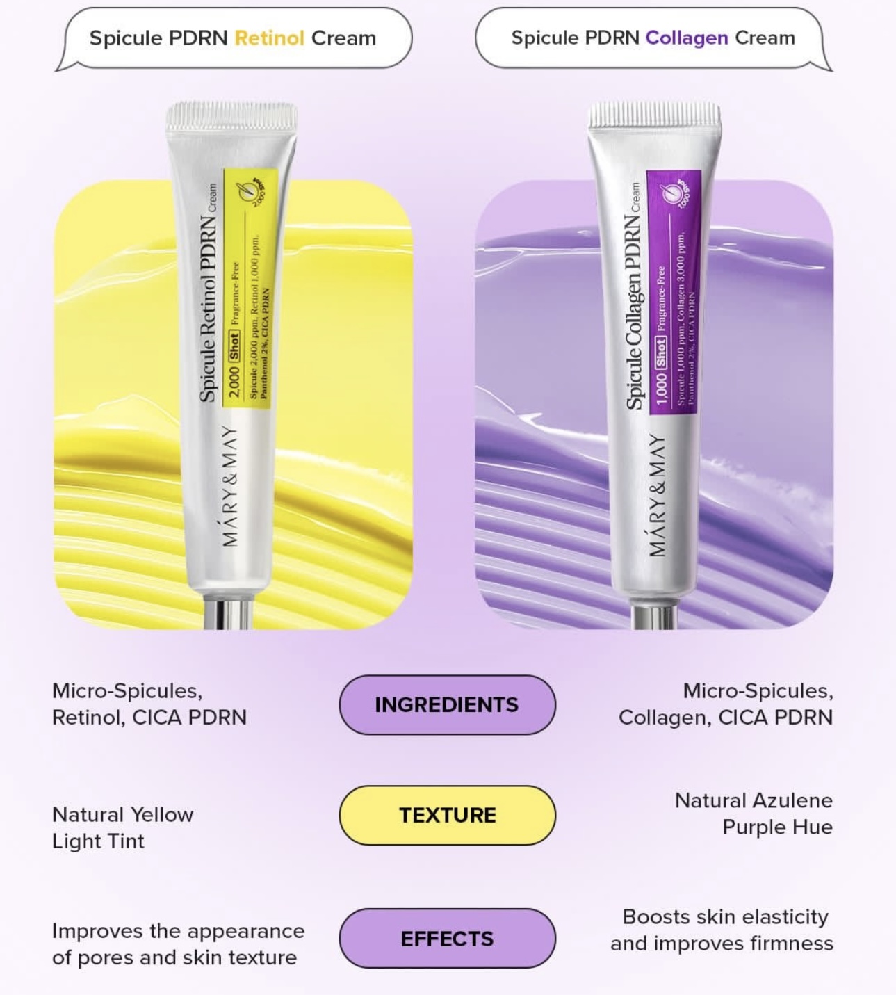 Mary&May 2,000 Shot Panthenol  - Retinol Cream review and price